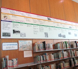 100年記念年表