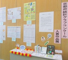 「令和4年度京都府統計グラフコンクール入賞作品展」の展示の様子