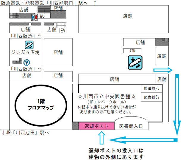中央図書館1階返却ポスト案内図 中央図書館1階返却ポスト案内図