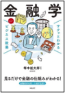 サクッとわかるビジネス教養　金融学 表紙