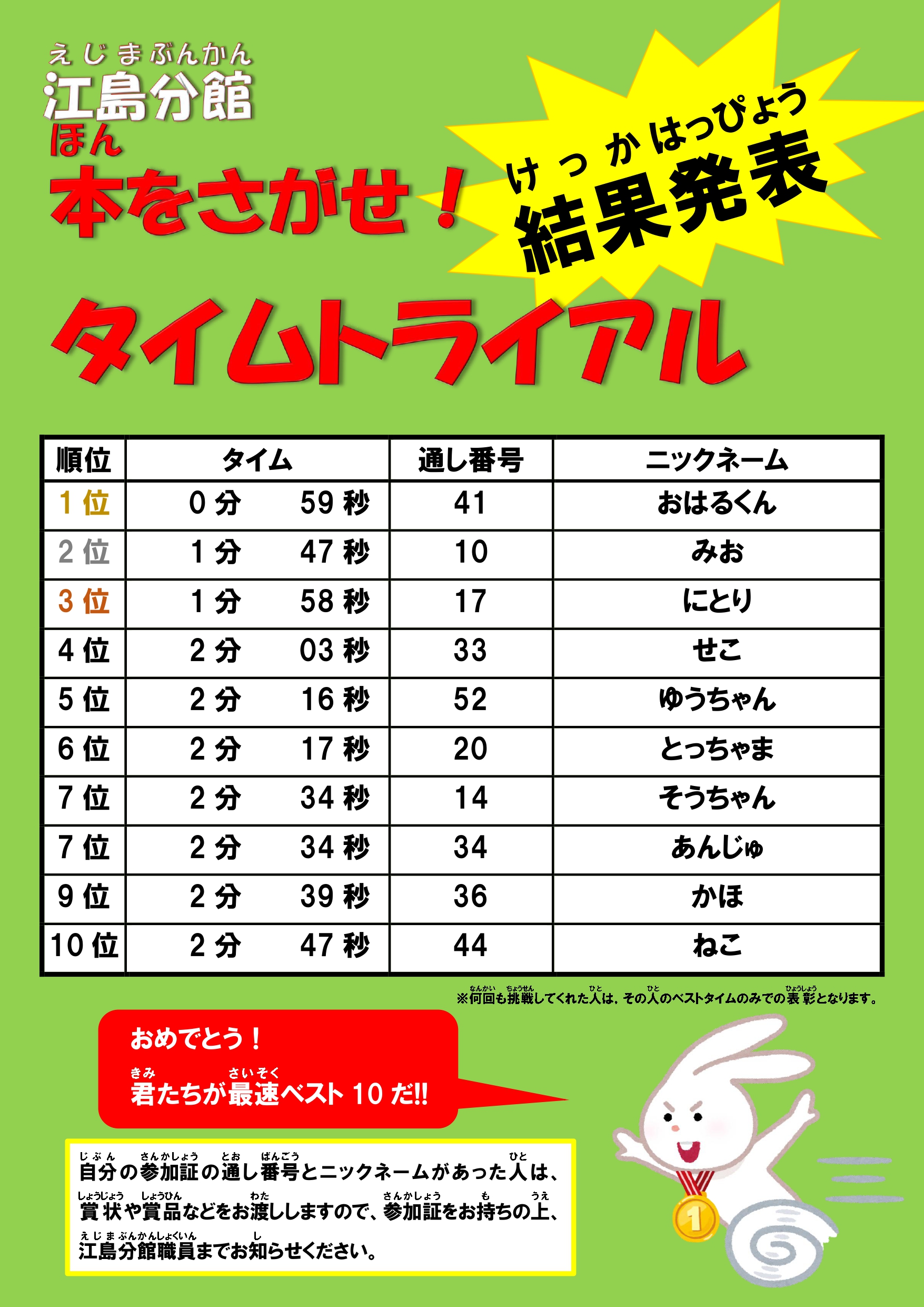 【江島分館】「本をさがせ！タイムトライアル」結果表