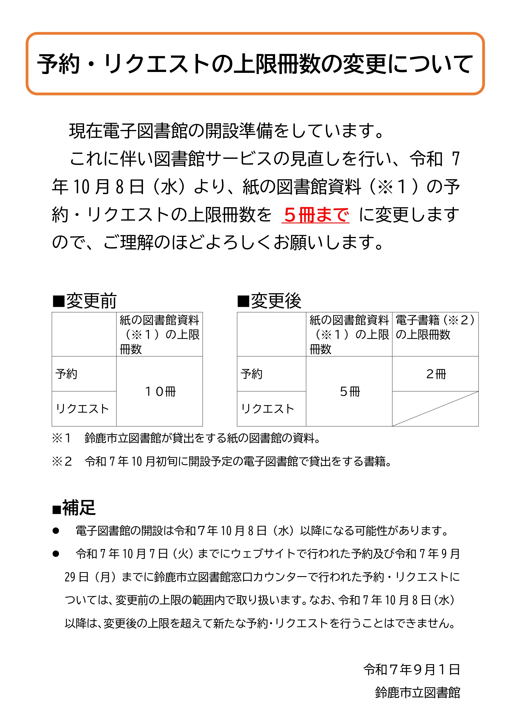 「予約・リクエストの上限冊数の変更について」